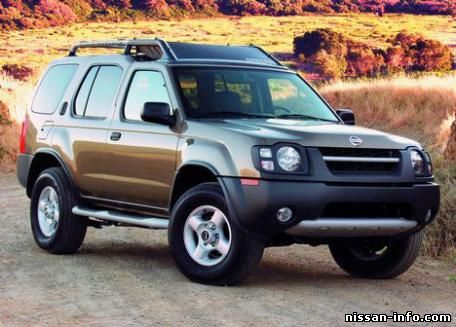 Nissan XTERRA точки подключения сигнализации модель с с 1999 года